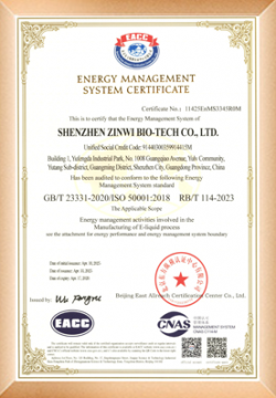ISO 50001 Energy Management System Certification