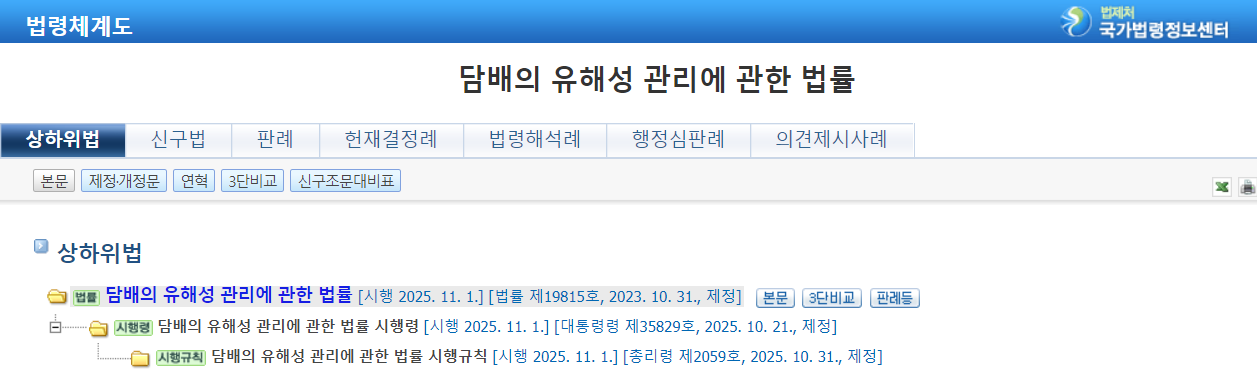 Effective as of November 1, 2025! Zinwi Bio Helps You In-depth Interpret South Korea's Tobacco Harm Control Act Effective as of November 1, 2025! Zinwi Bio Helps You In-depth Interpret South Korea's Tobacco Harm Control Act