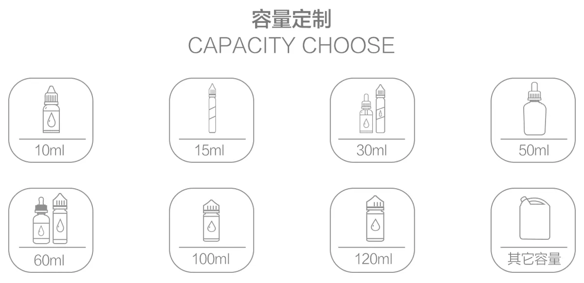 Zinwi Multiple e-liquid capacity customization choices