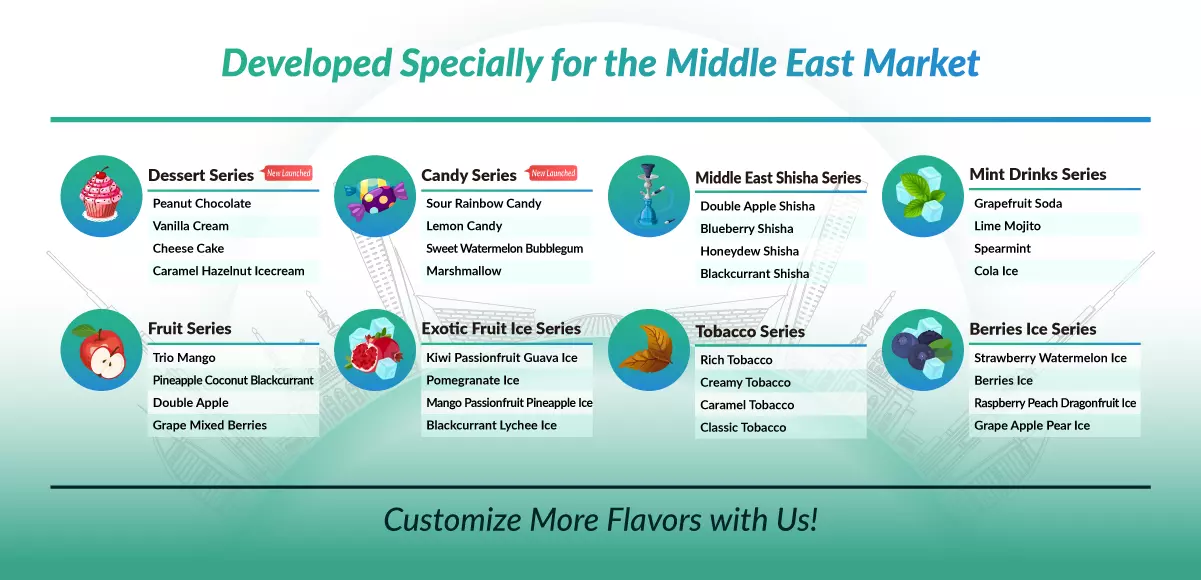 Zinwi will once again display 8 series of 32 flavor products at the exhibition