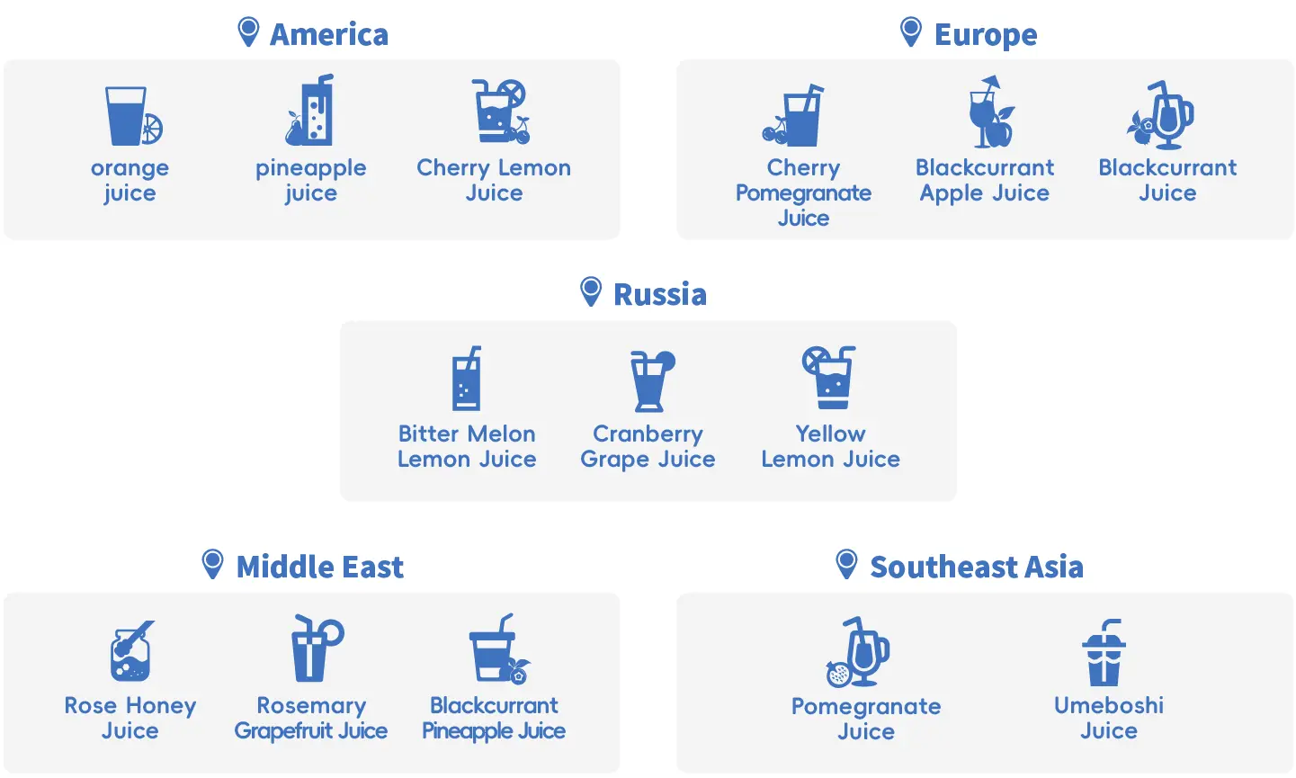 zinwi-Part 2: Global flavor customization, 2023 Zinwi new flavors summary