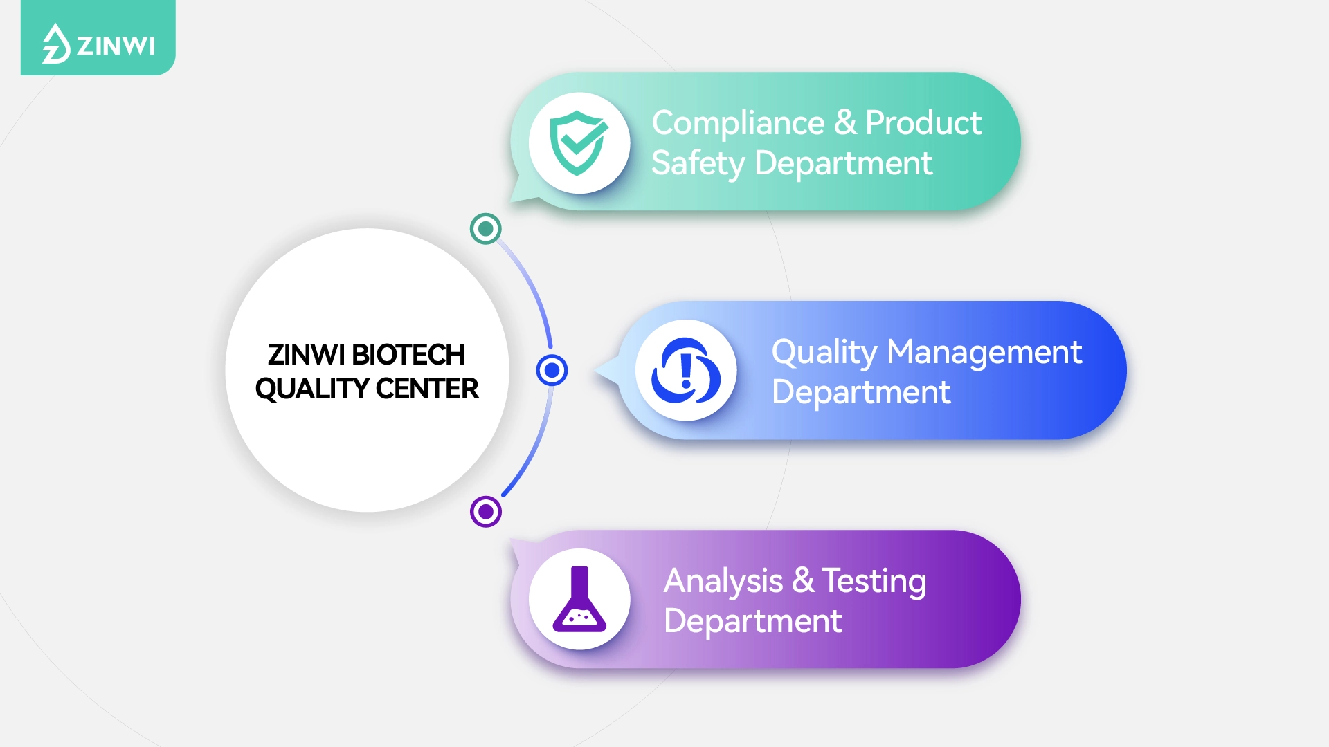 Zinwi Building a Fortress of Safety for E-Liquids and Empowering the Industry Through Compliance