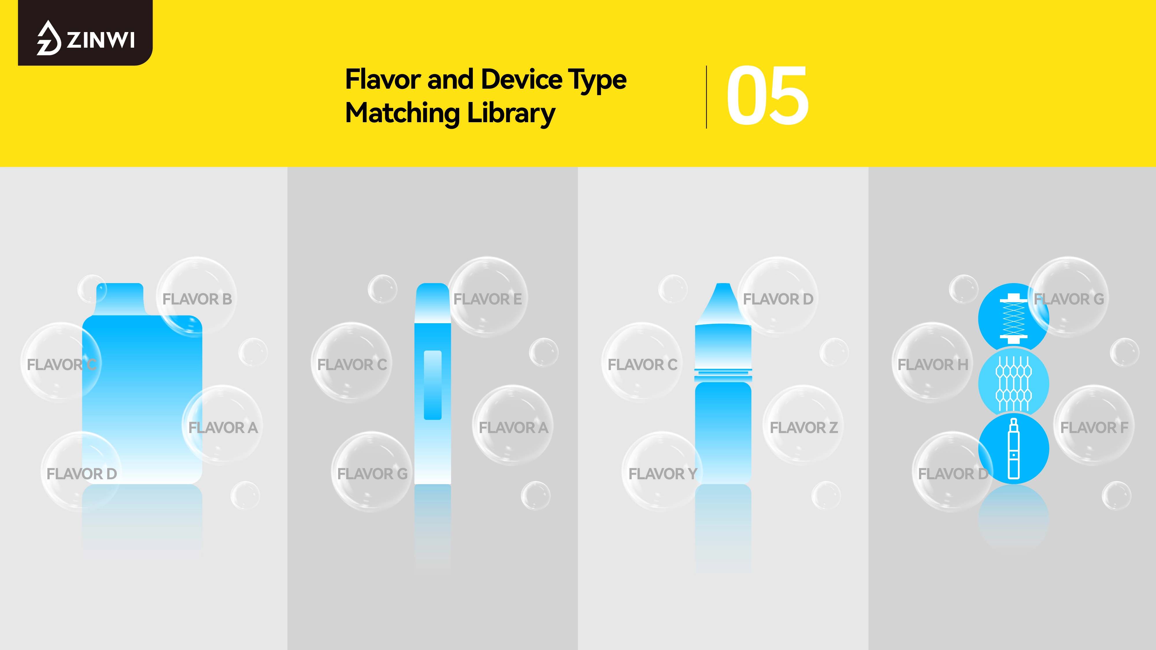 Adjustable Devices and Zinwi's e-liquid Development to Meet Diverse Global Consumer Needs