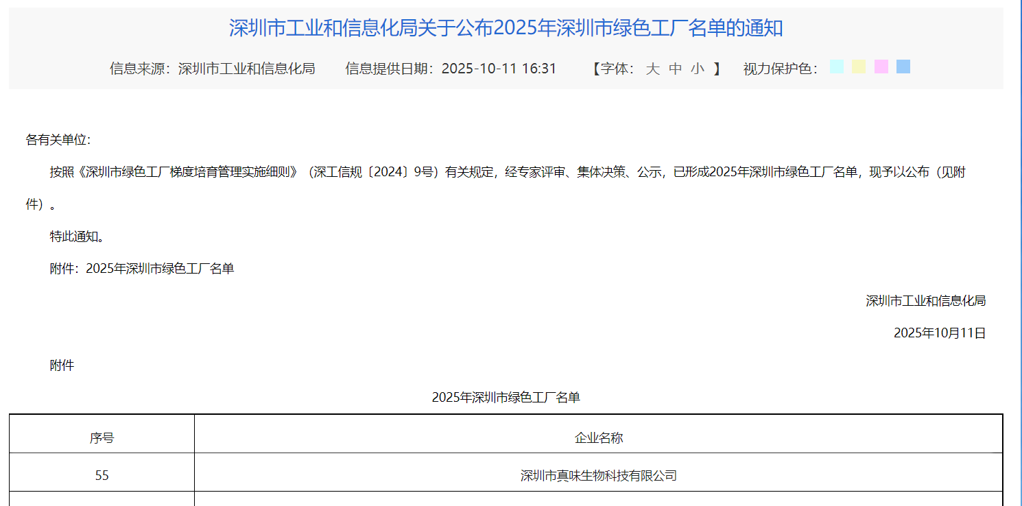 Zinwi Bio Awarded "2025 Shenzhen Green Factory" Title