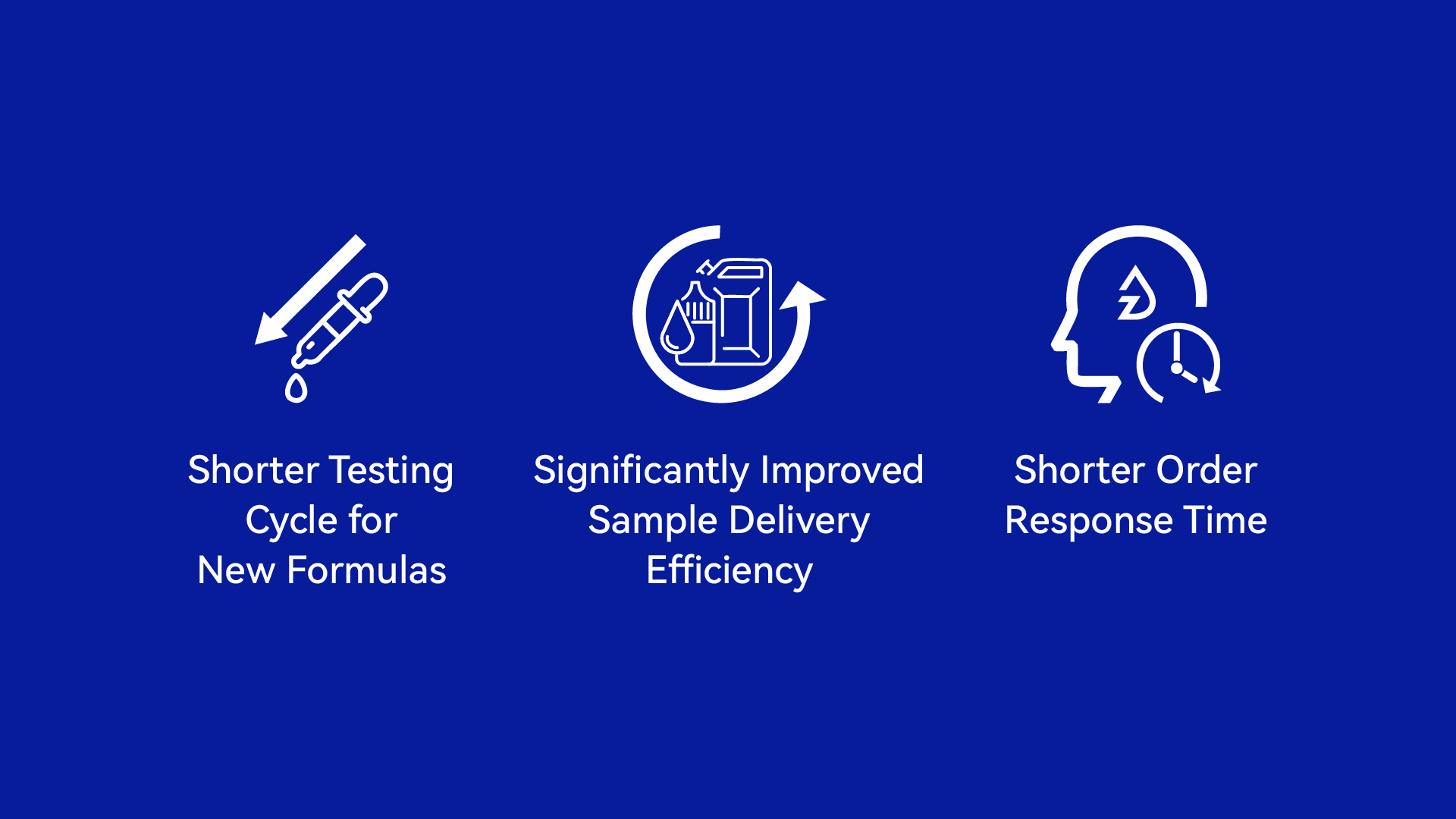 Zinwi Bio has officially earned the Smart Manufacturing Capability Maturity Level 3 Certification  Zinwi Bio has officially earned the Smart Manufacturing Capability Maturity Level 3 Certification