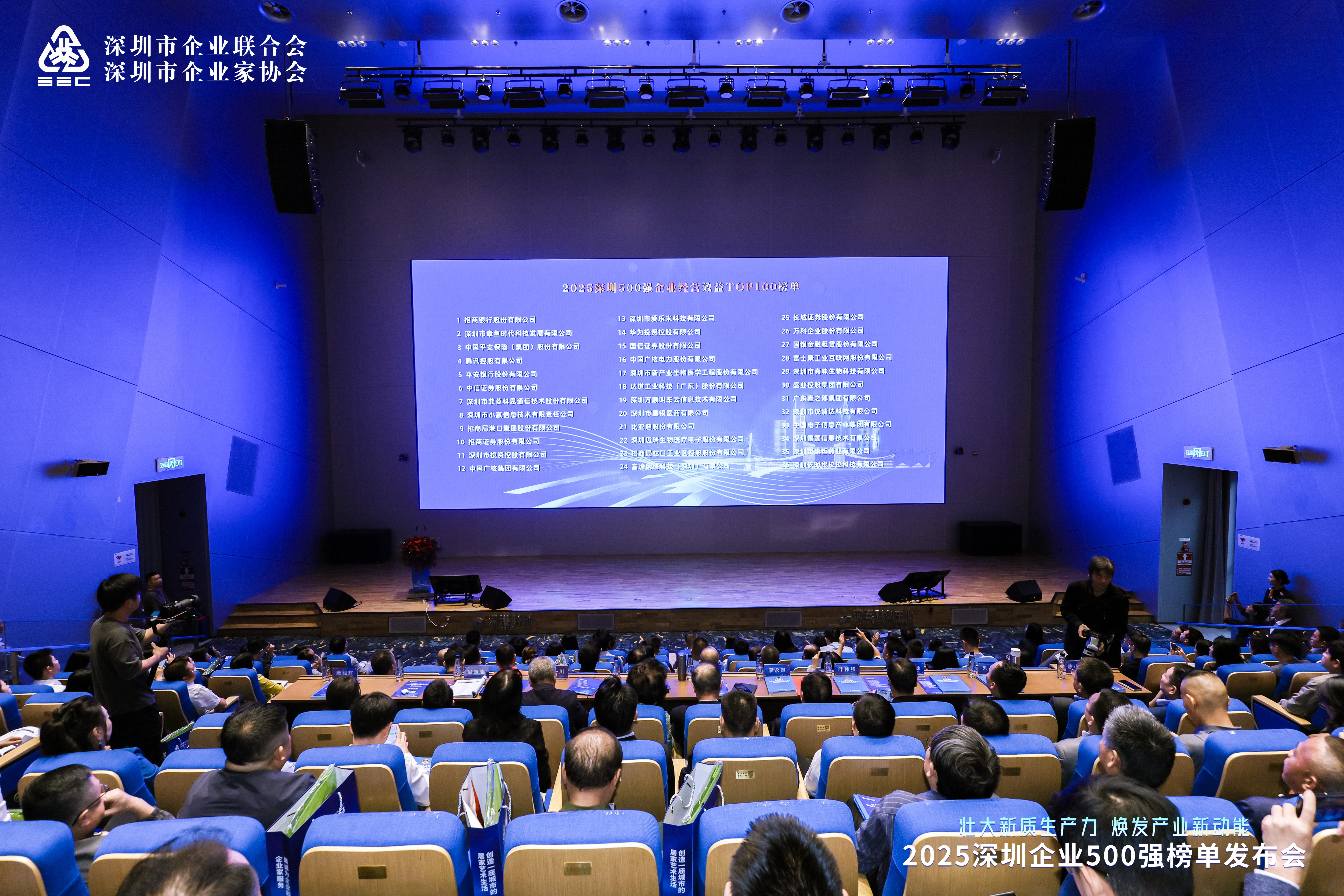 Zinwi Bio Makes the Top 500 Enterprises in Shenzhen List for the Third Consecutive Year, Ranked 29th in the Top 100 Enterprises by Business Performance Zinwi Bio Makes the Top 500 Enterprises in Shenzhen List for the Third Consecutive Year, Ranked 29th in the Top 100 Enterprises by Business Performance