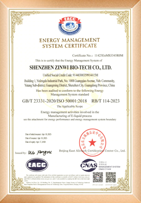 Zinwi Bio Achieves ISO 50001 Certification, Enhancing Energy Efficiency and Global Market Support Zinwi Bio Achieves ISO 50001 Certification, Enhancing Energy Efficiency and Global Market Support