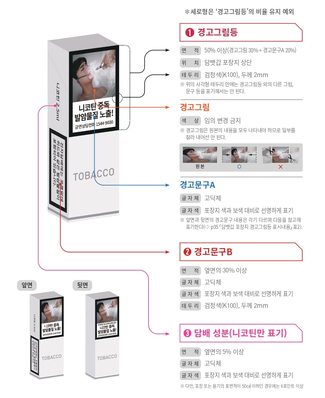 Effective as of November 1, 2025! Zinwi Bio Helps You In-depth Interpret South Korea's Tobacco Harm Control Act Effective as of November 1, 2025! Zinwi Bio Helps You In-depth Interpret South Korea's Tobacco Harm Control Act