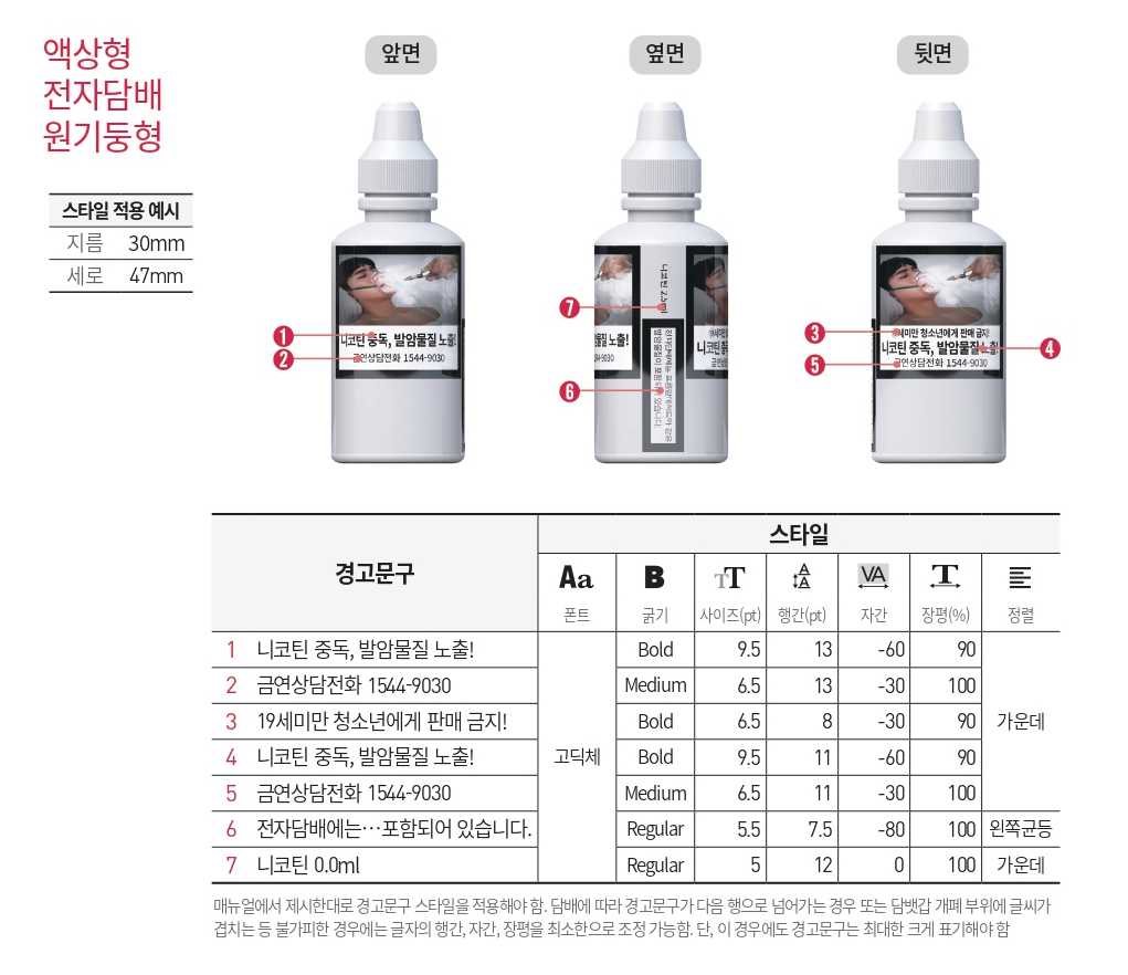 Effective as of November 1, 2025! Zinwi Bio Helps You In-depth Interpret South Korea's Tobacco Harm Control Act Effective as of November 1, 2025! Zinwi Bio Helps You In-depth Interpret South Korea's Tobacco Harm Control Act