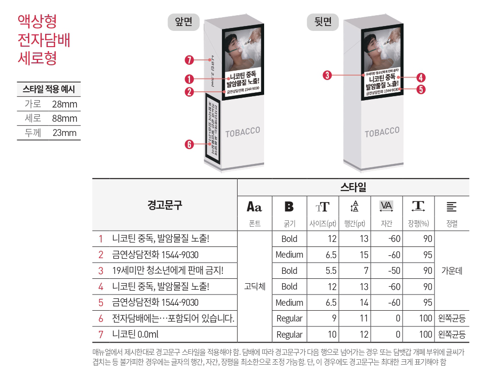Effective as of November 1, 2025! Zinwi Bio Helps You In-depth Interpret South Korea's Tobacco Harm Control Act Effective as of November 1, 2025! Zinwi Bio Helps You In-depth Interpret South Korea's Tobacco Harm Control Act