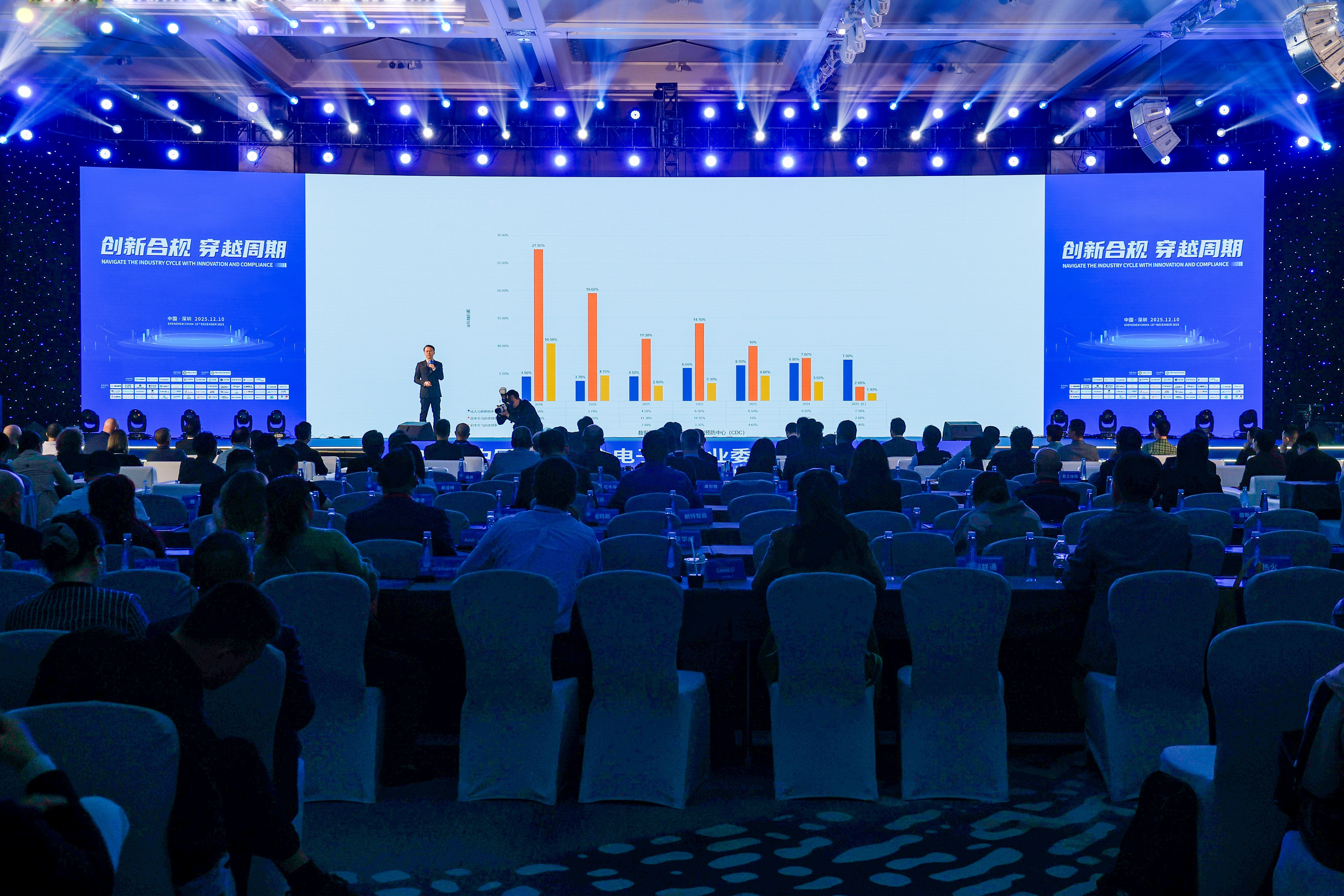 Innovation & Compliance: Navigating Cycles Together - Zinwi Bio Invites You to Co-Create the Industry’s New Blueprint Innovation & Compliance: Navigating Cycles Together - Zinwi Bio Invites You to Co-Create the Industry’s New Blueprint