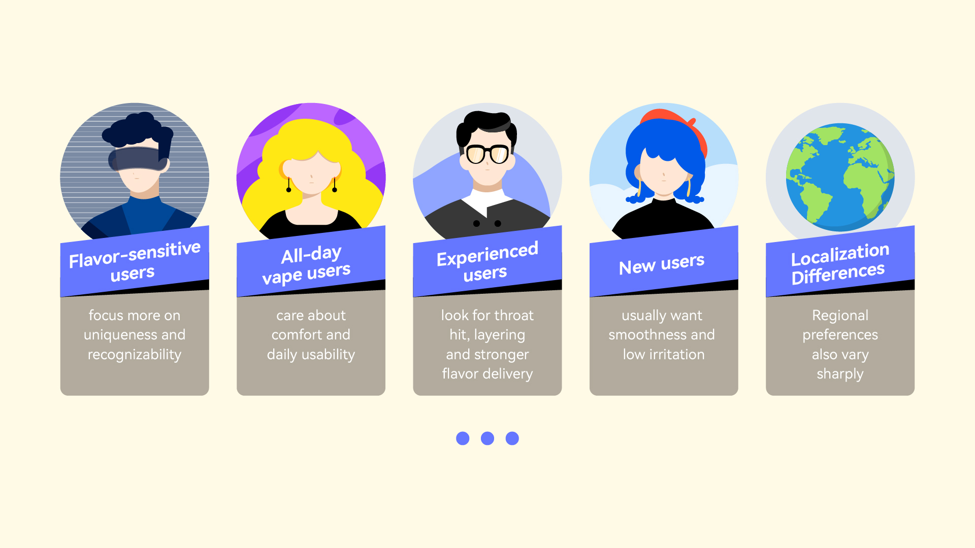 What Makes a Best-Selling E-Liquid? It Takes More Than Flavor Alone What Makes a Best-Selling E-Liquid? It Takes More Than Flavor Alone